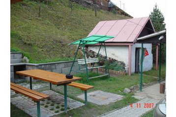 Slovākija Chata Čierny Balog, Eksterjers